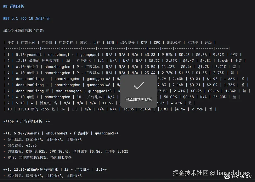 【开源No.9】Facebook Ads Analyzer 广告分析   Skill 轻松搞定