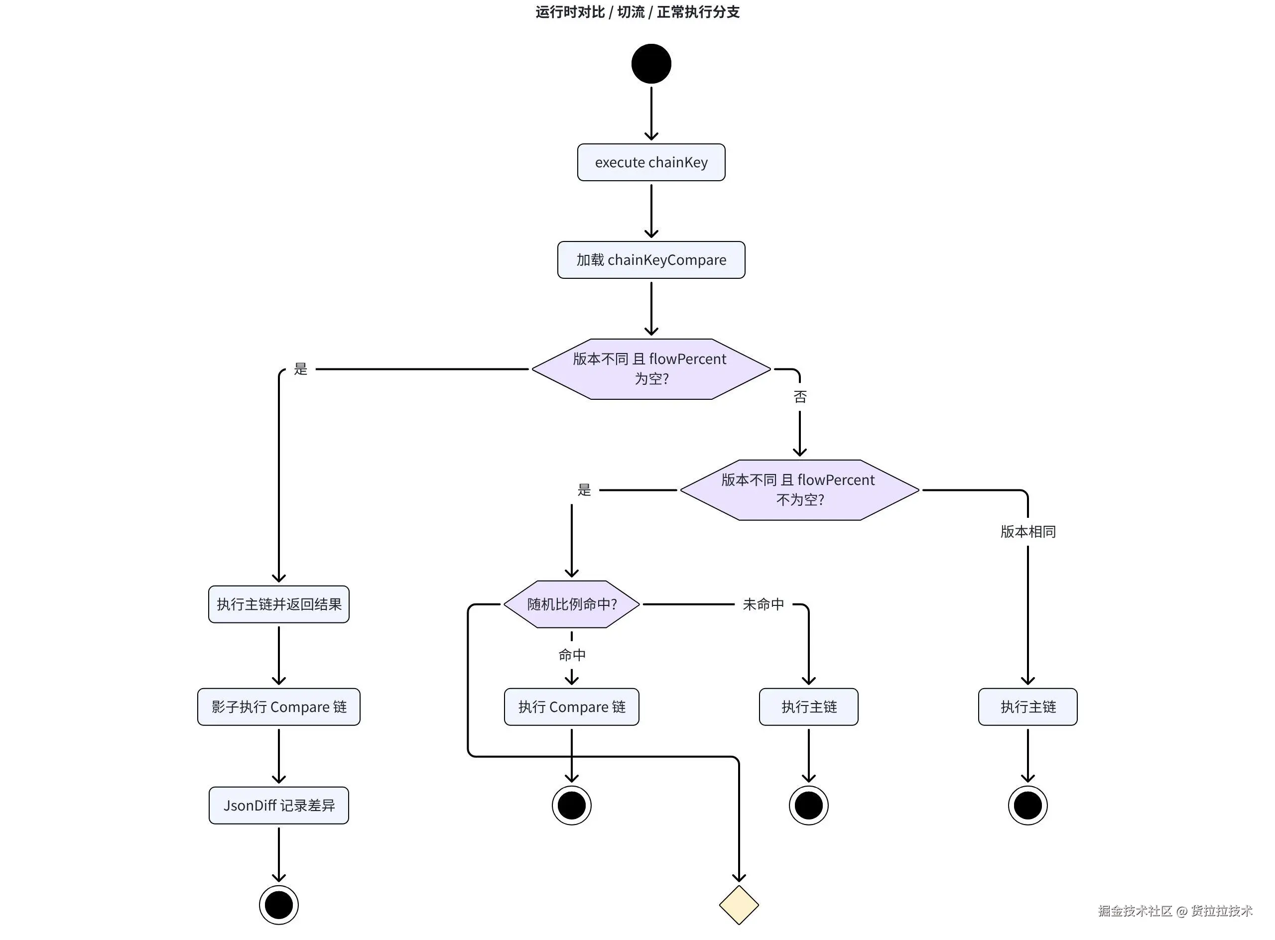 Image 7.png
