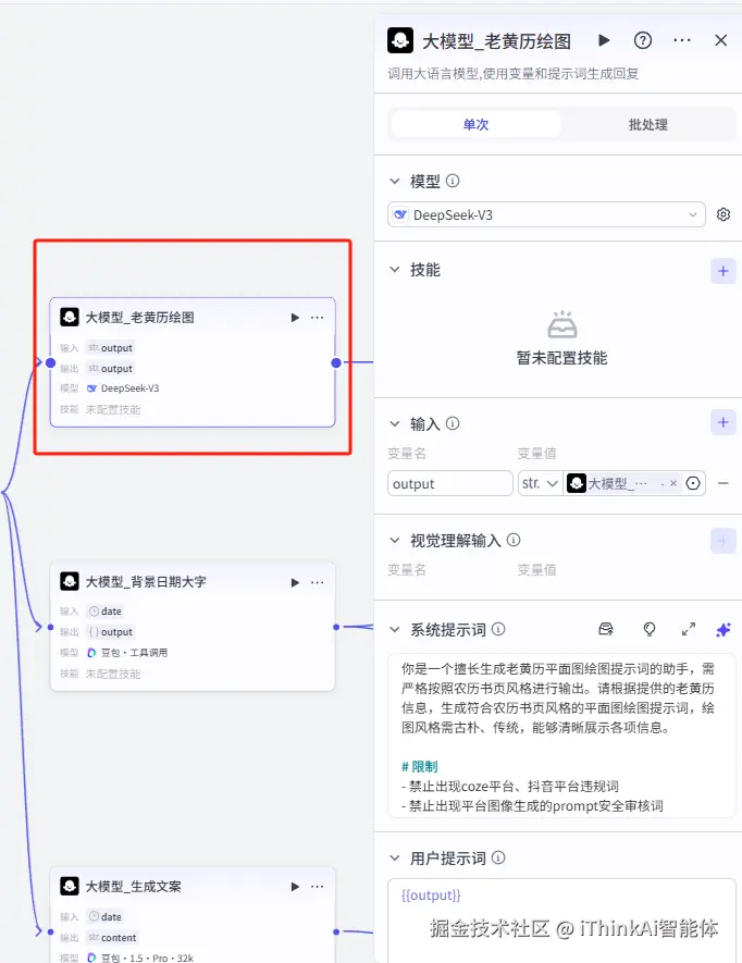 节点配置图
