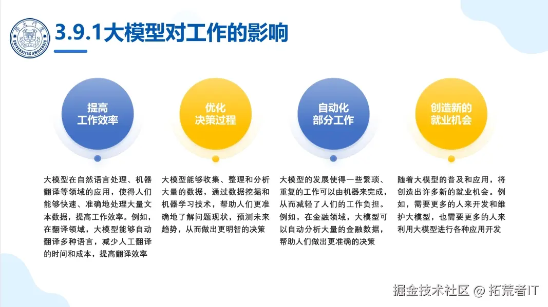 请在此添加图片描述