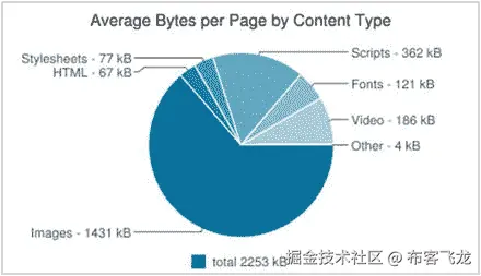 A314884_3_En_8_Fig19_HTML.jpg