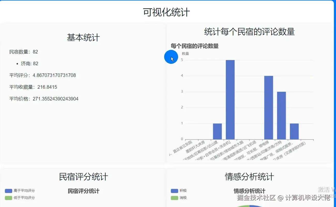 可视化分析.png