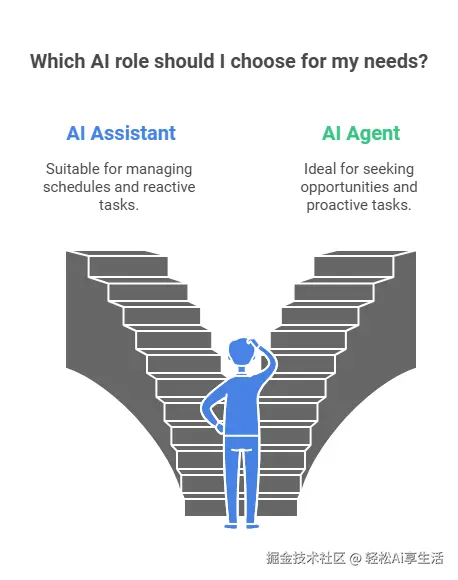 《黑神话：悟空》