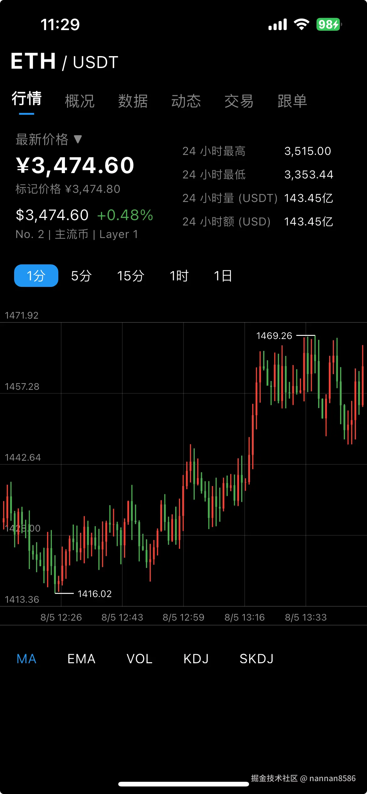 截屏 2025-08-08 下午11.29.29.jpeg