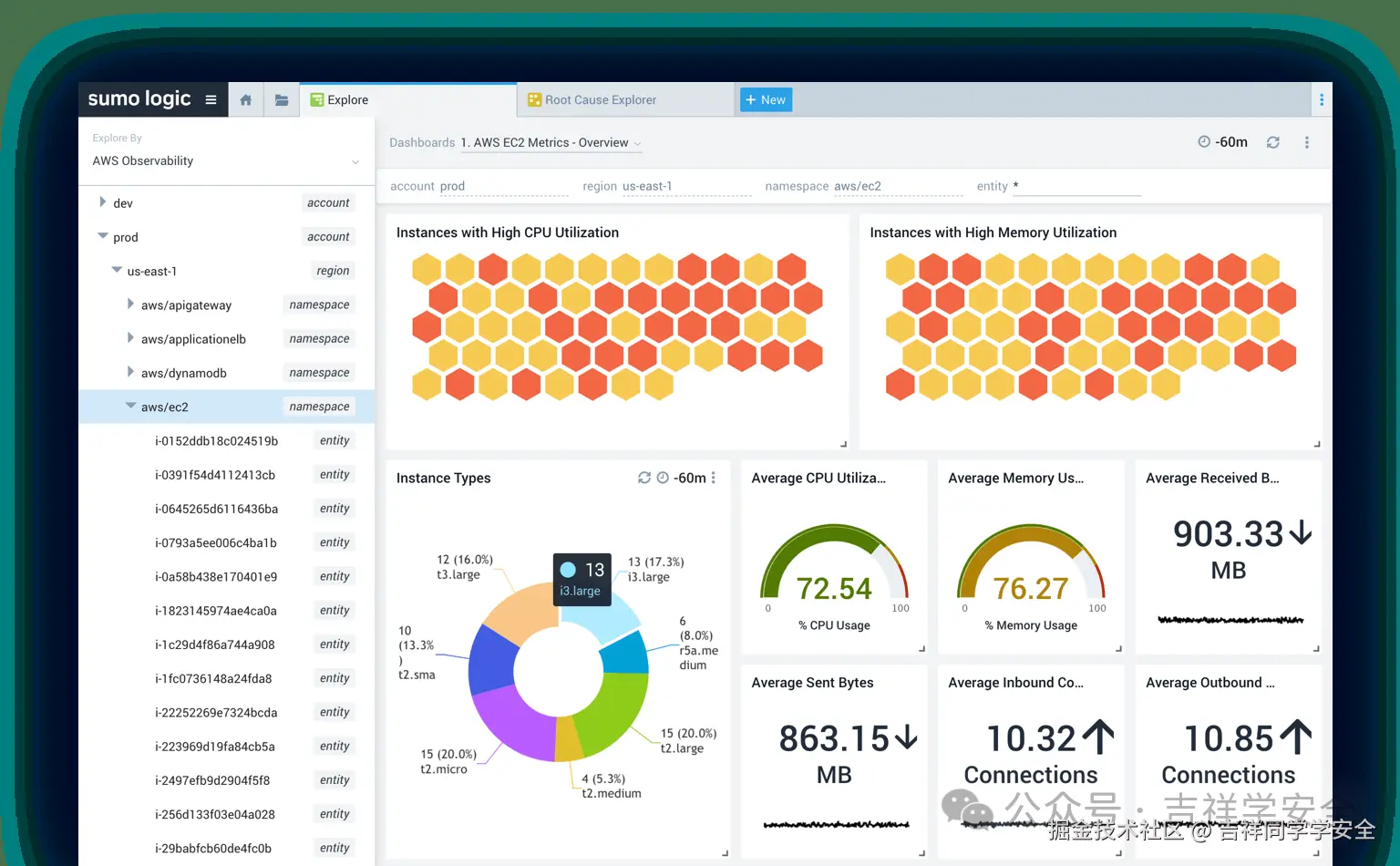 日志分析工具-Sumologic