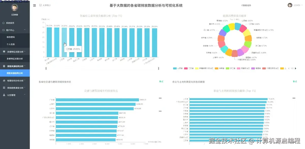来源结构.png