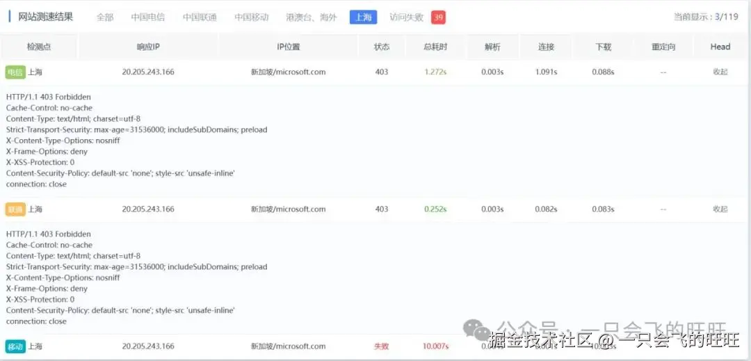 GitHub限制页面示意图（假设图）