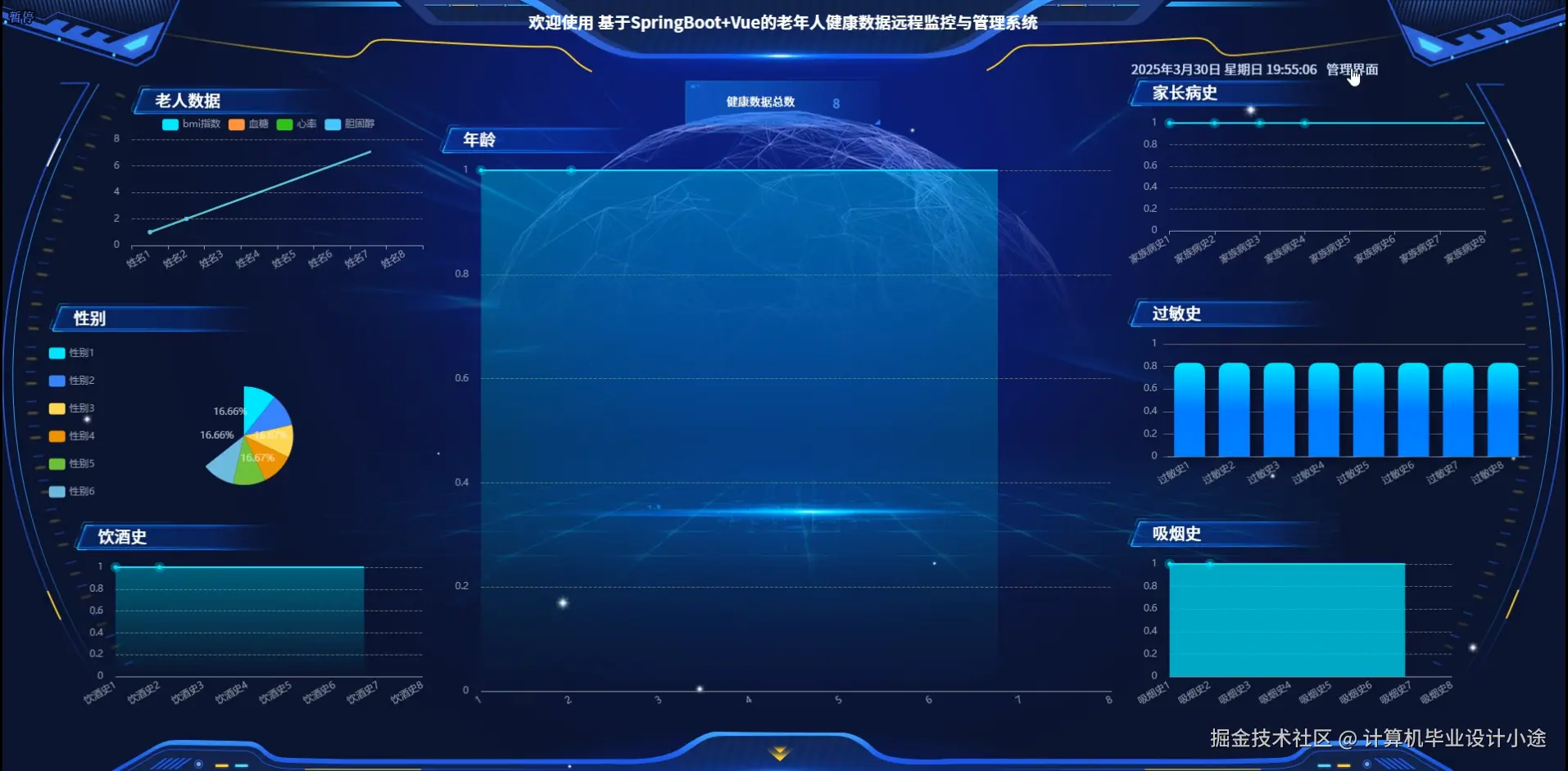 数据看板.png