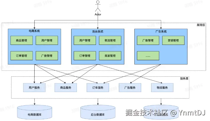 屏幕截图 2024-11-25 110547.png