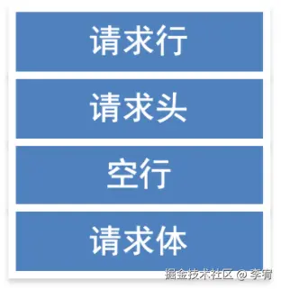 image-20240826145251484