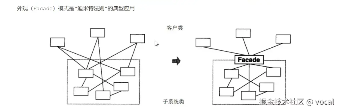 image-20220301173807457