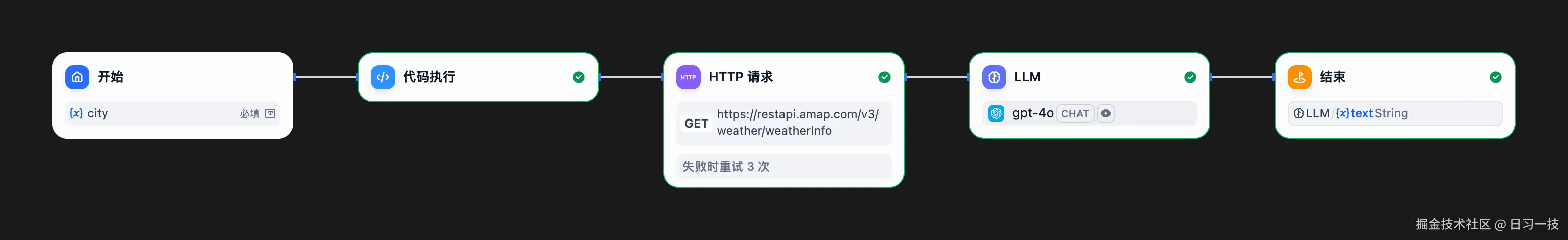 workflow-export.png