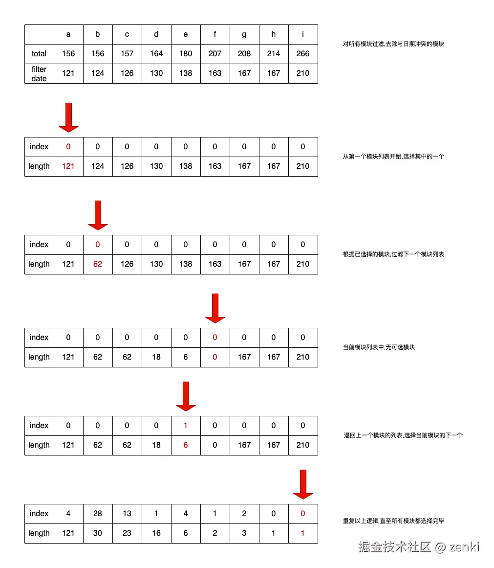 拼图流程图.png