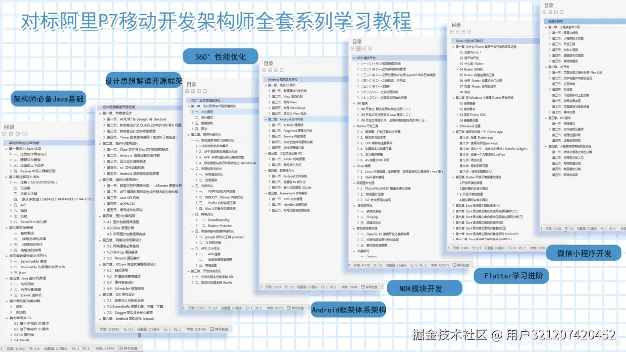 Android开发七大模块核心知识笔记