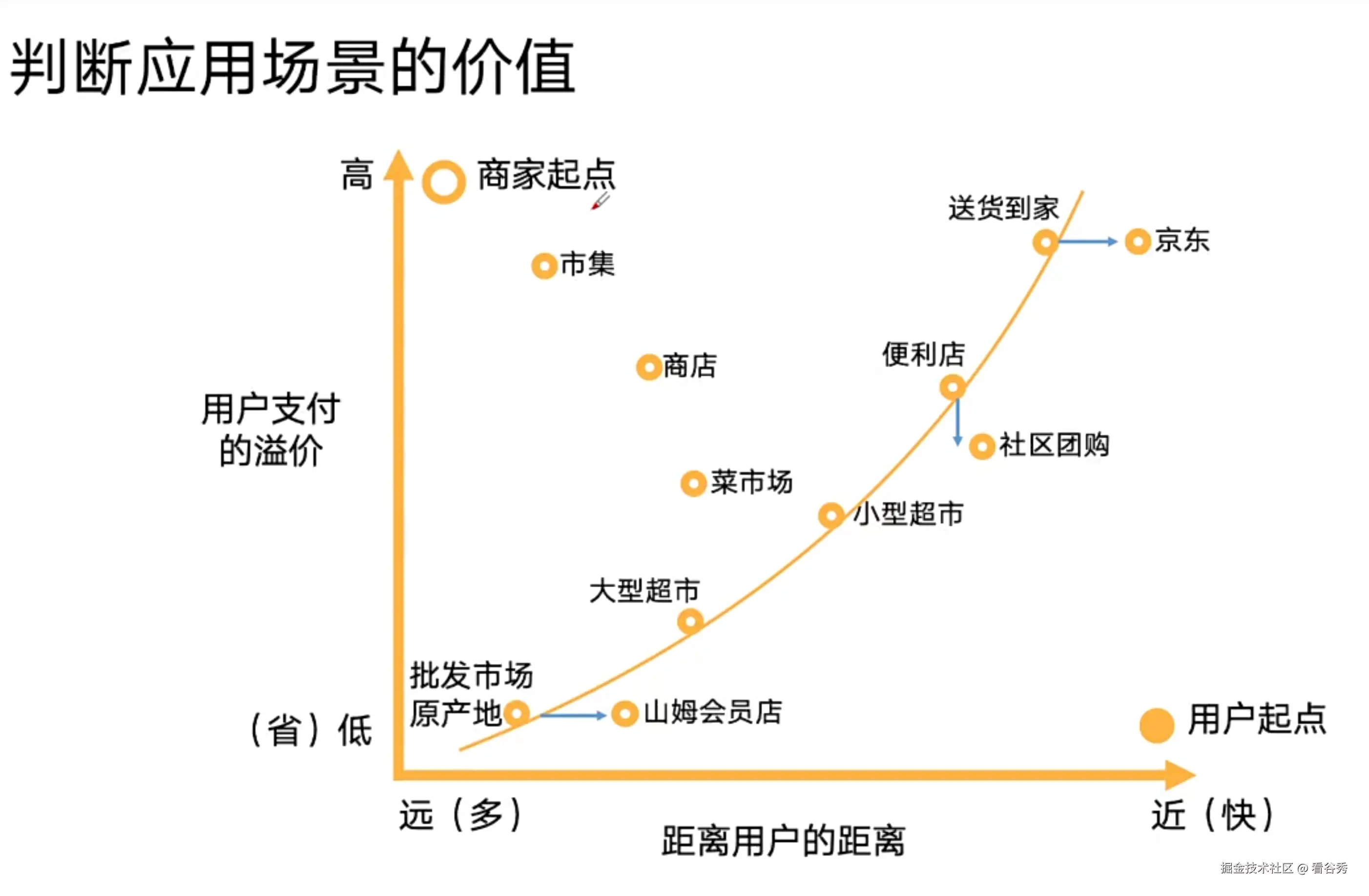 截屏2025-08-28 11.18.52.png