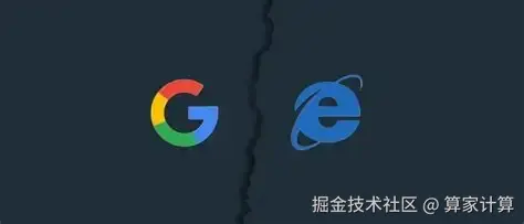 Google 搜索决定停止支持 IE11，IE 浏览器或将退出历史舞台？ - SegmentFault 行业快讯 - SegmentFault 思否