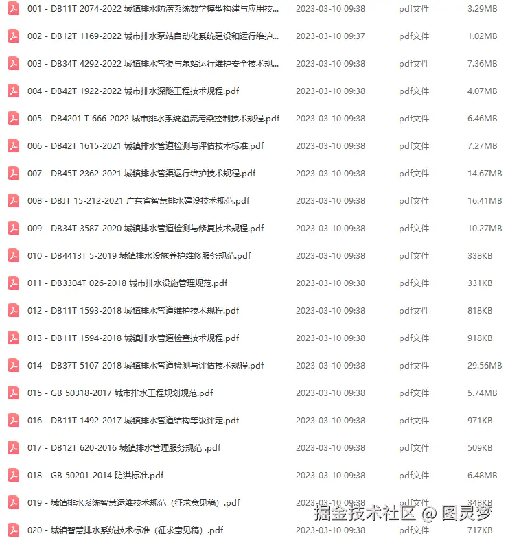 智慧防汛解决方案