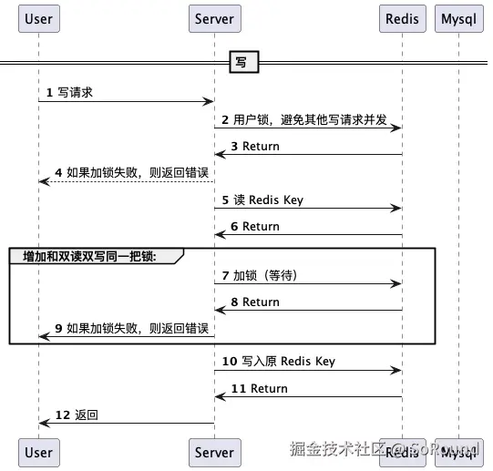 前置版本.png
