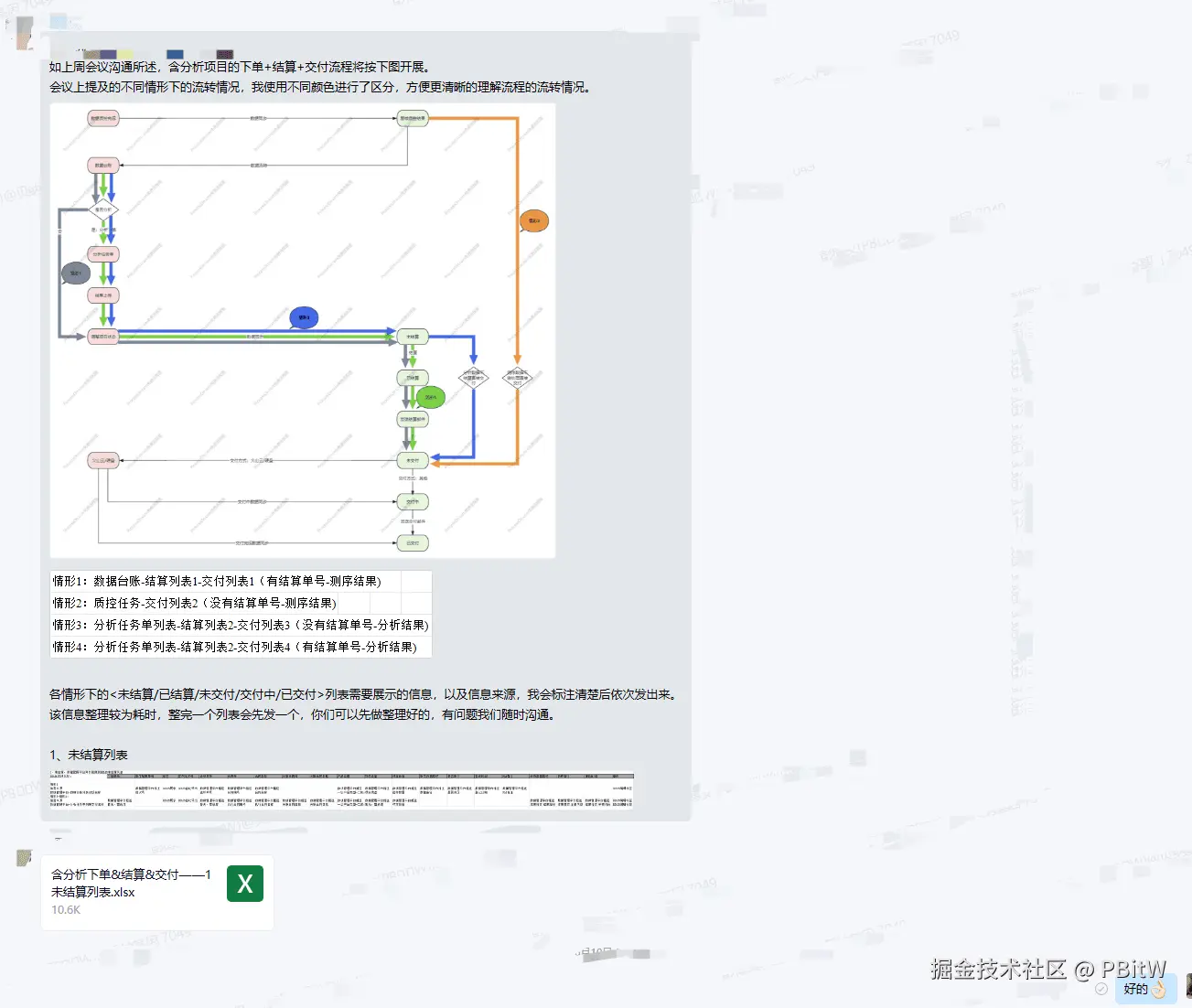 0ddd05b9f9ac7a7d15d2f393f602dcfb.png