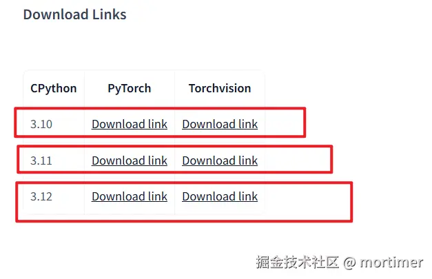 根据你的python版本，选择下载对应的2个whl文件