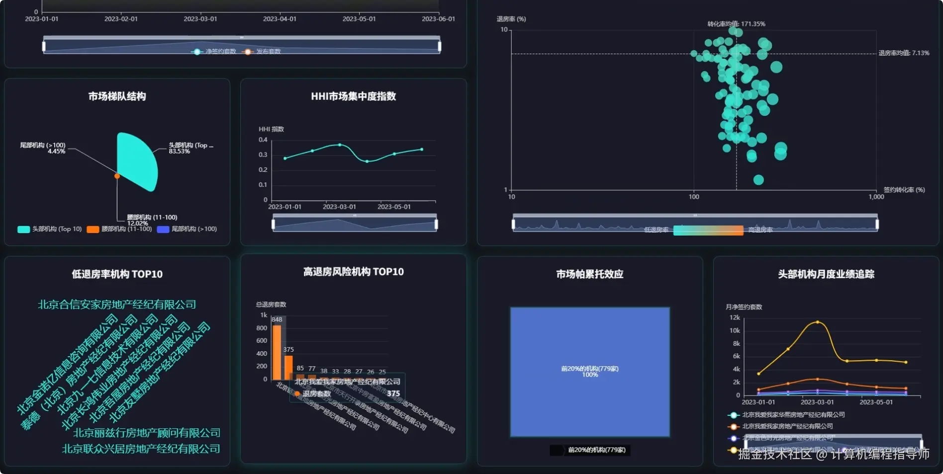 QQ20251018-125749.png