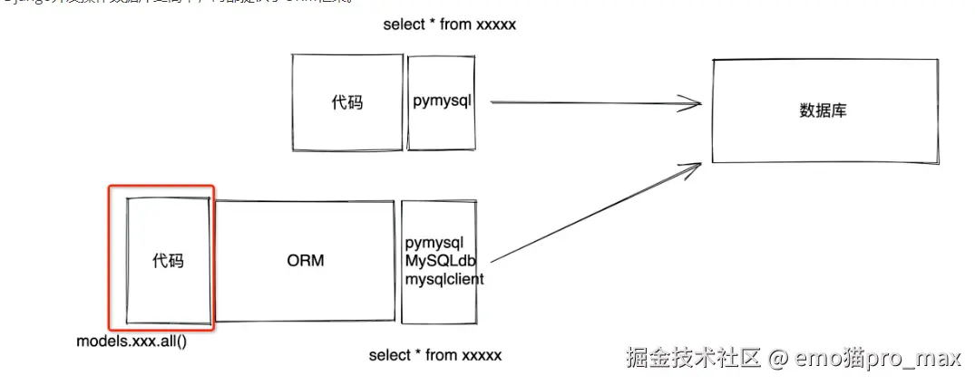 image-20240809110140799