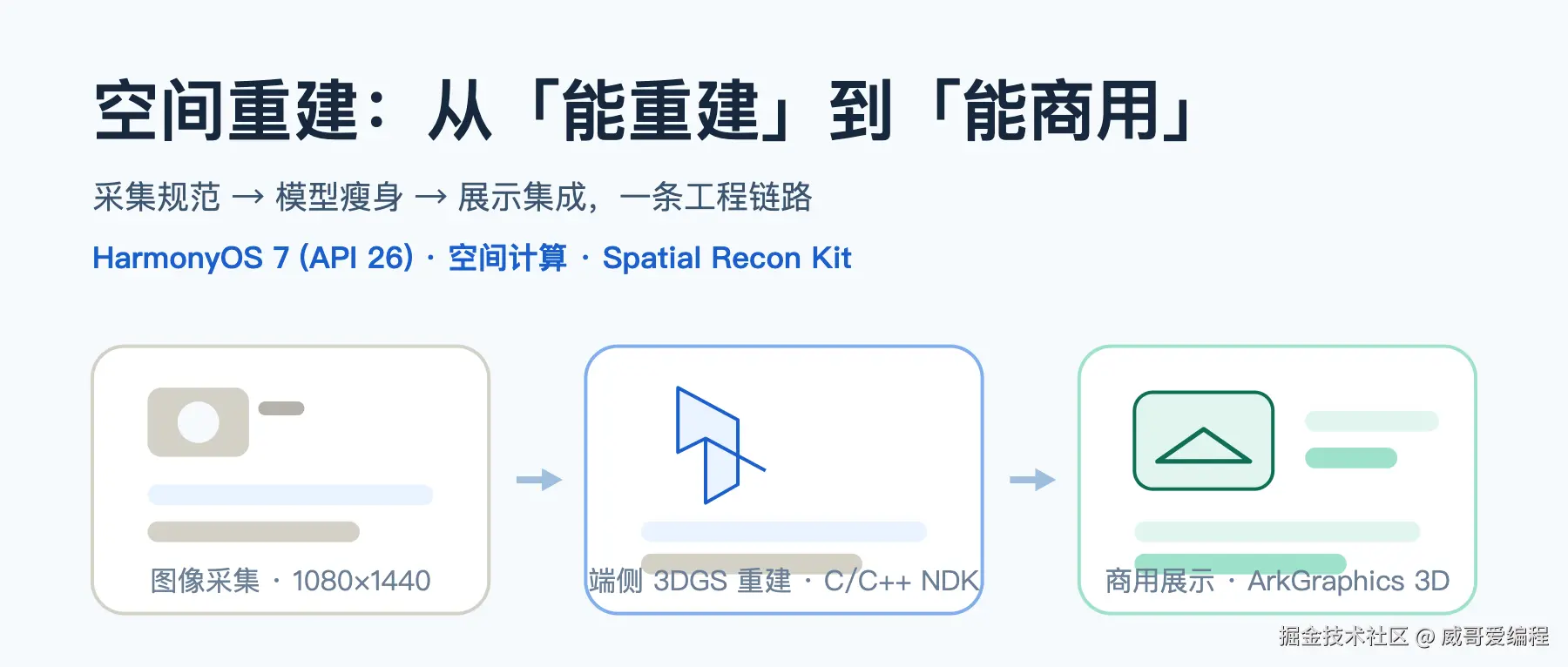 头图