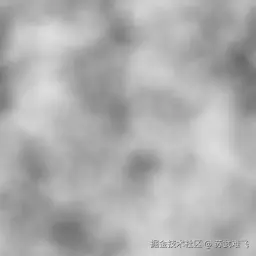 perlin