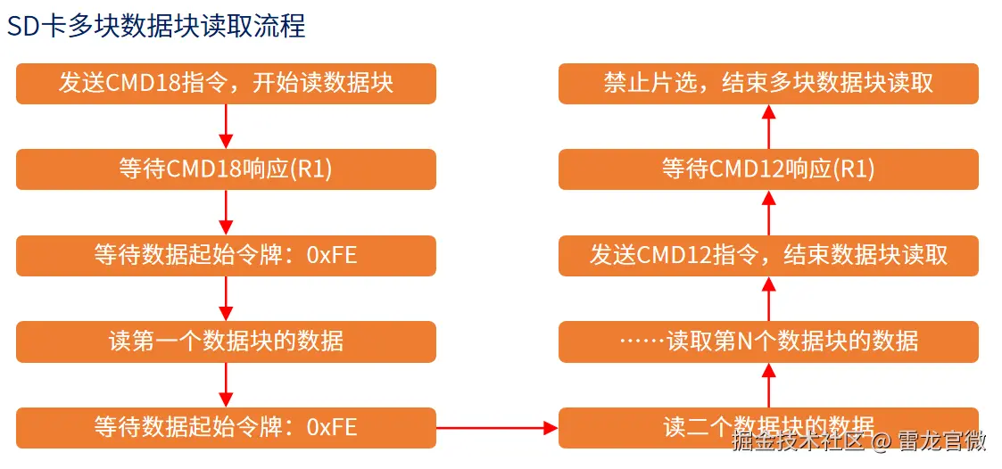 image-20240921171413679