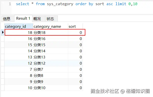 MySQL 使用 order by limit 分页排序会导致数据丢失和重复2.png