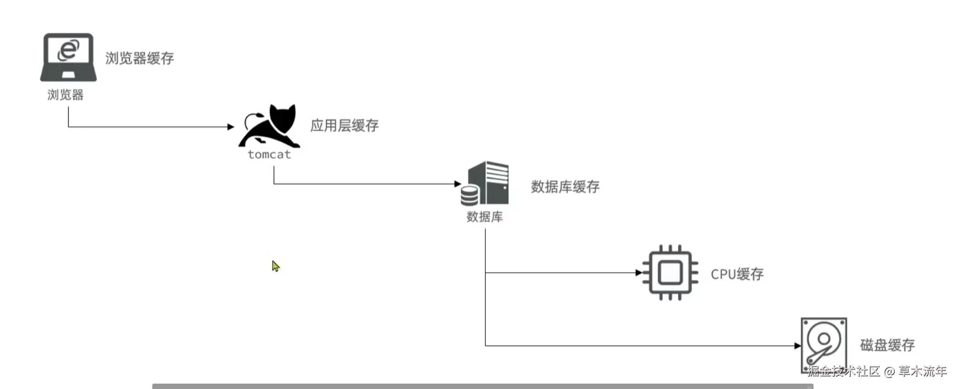 微信图片_20240729170600.png