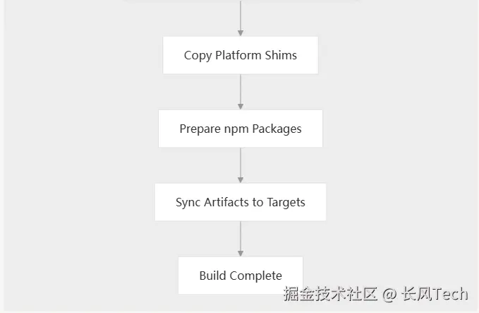 image-20250610212650820