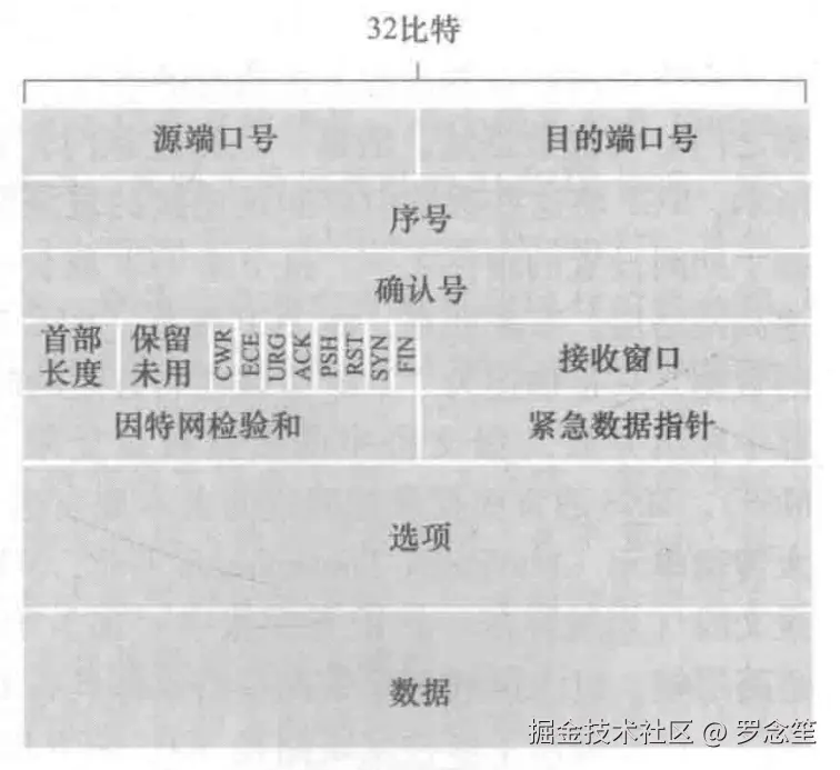 image-20241107183852102