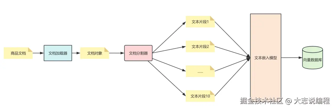 image-20250817204319083.png