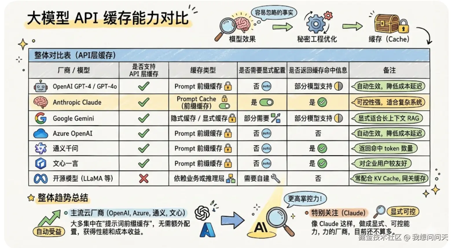 image-20260118230910952