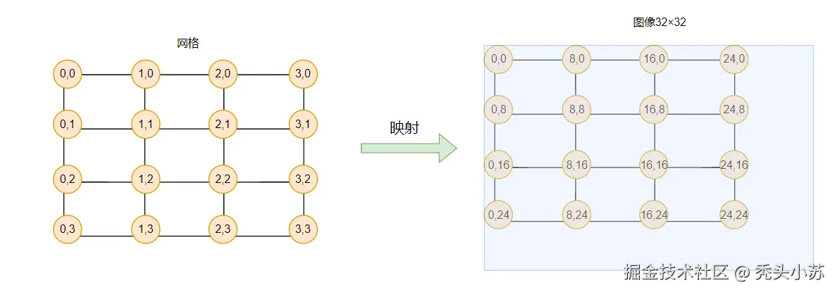 image-20240426170625956