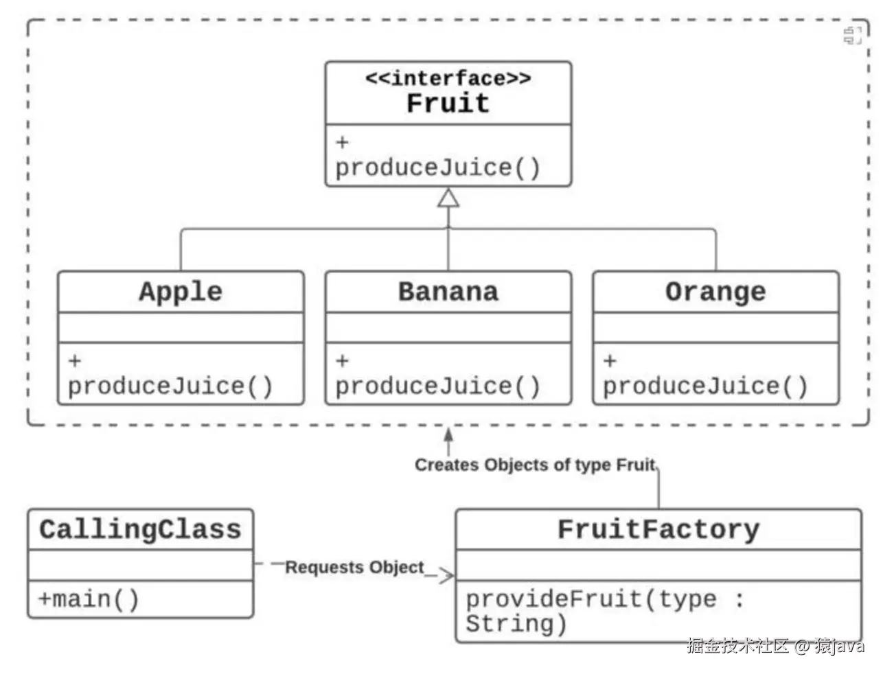 design-pattern-3.png