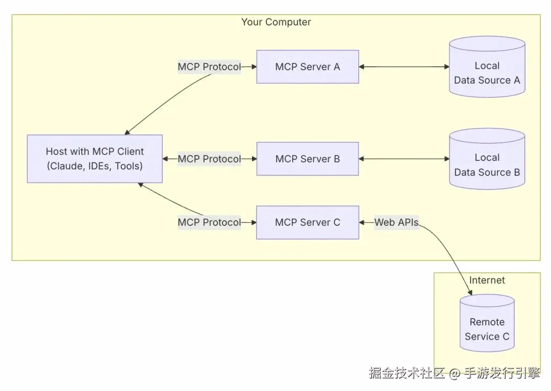 image-20250403161647603.png