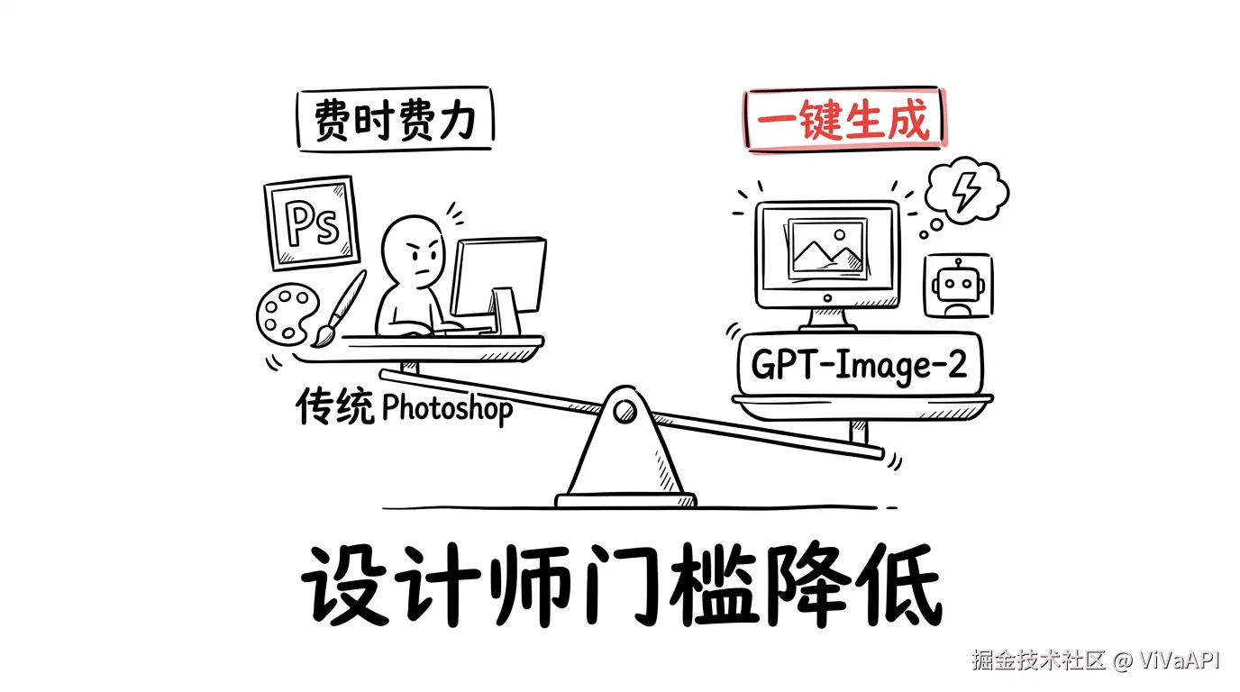 viva-5baee363-c764-4e42-9c9e-baae932e1e2b.png