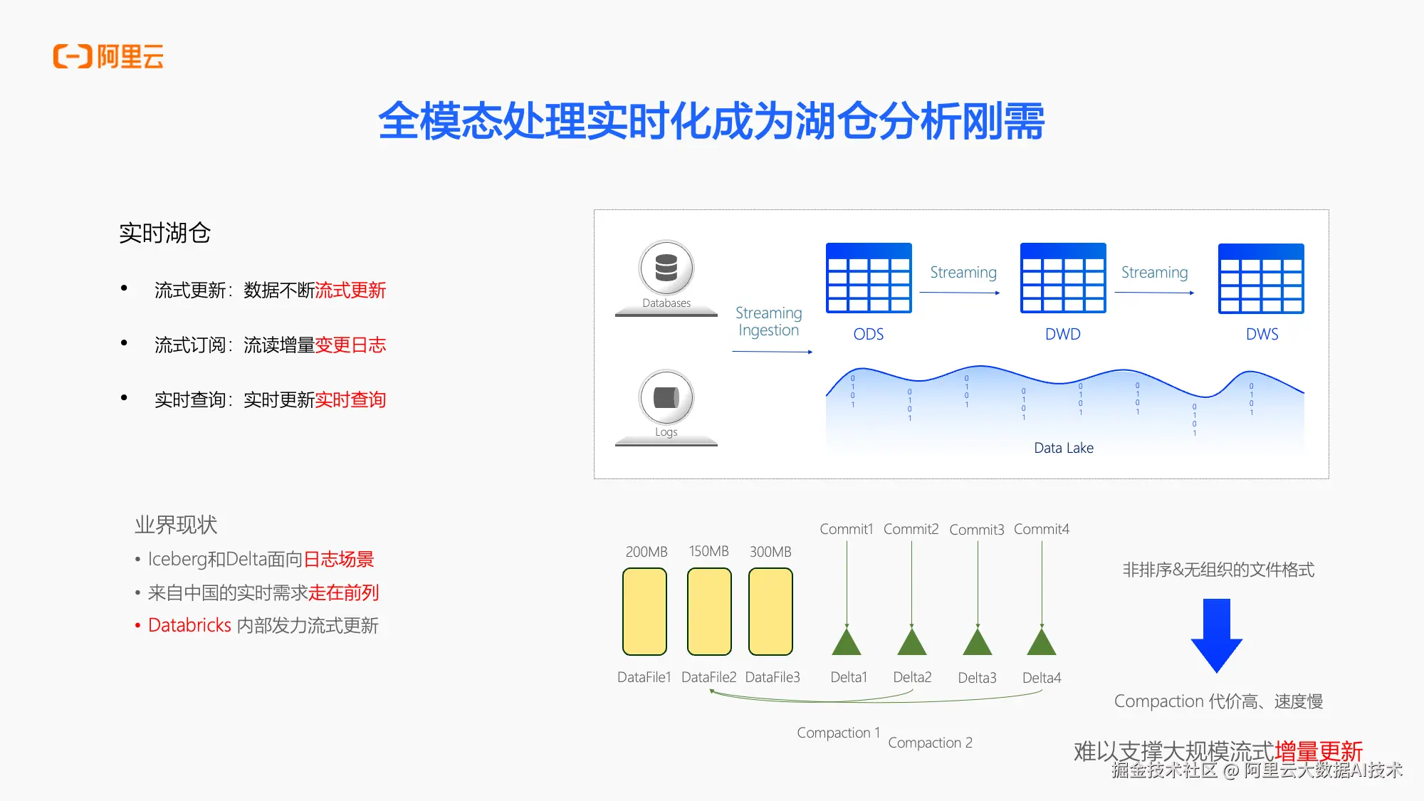 幻灯片10.png