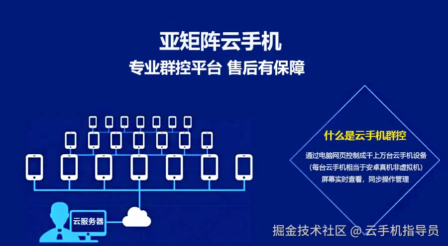 亚矩阵云手机.jpg