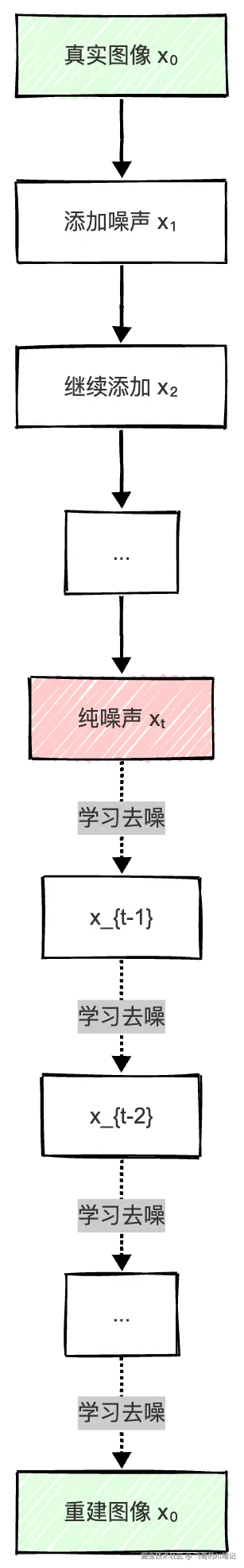 Clipboard_Screenshot_1760706427.png