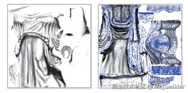 图6.6：几张用于渲染雕像模型的小纹理，它们被打包存储在两个较大的纹理中。右图展示了这个雕像的三角形网格是如何被展开的，以及是如何将纹理映射到三角形网格上的。