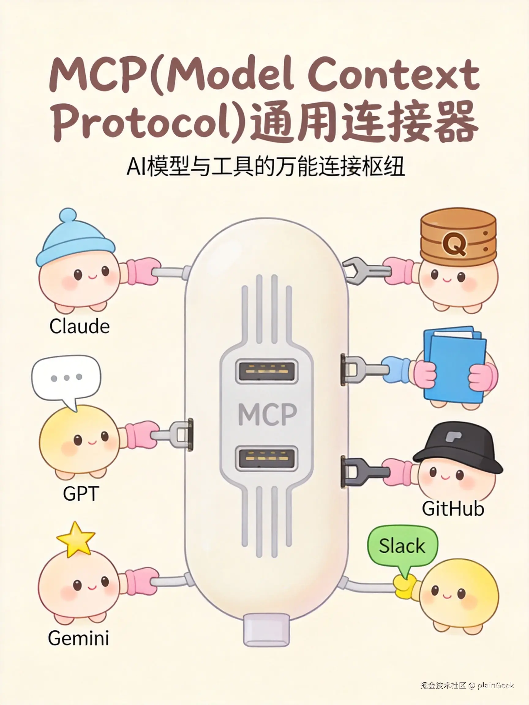 ai-06-MCP.jpg