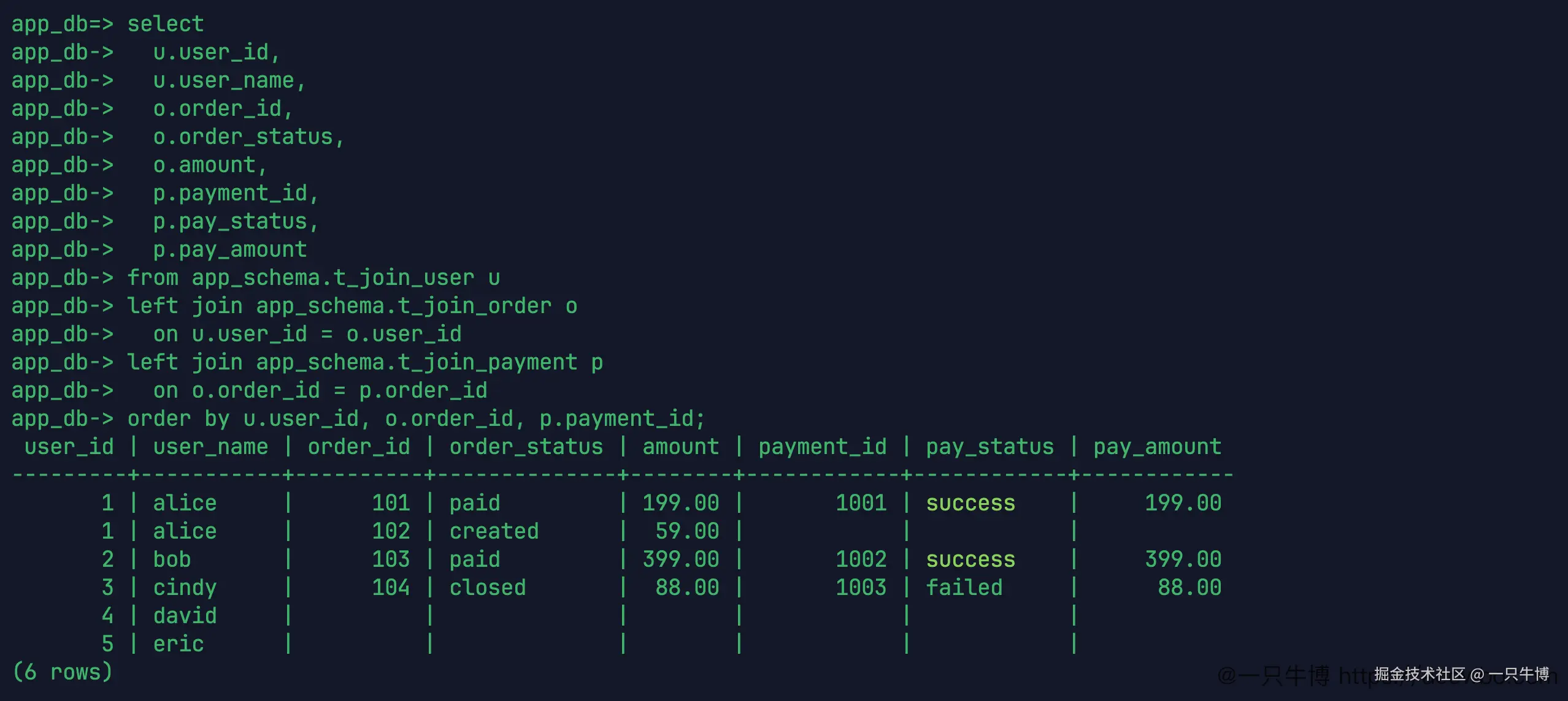 Three-table LEFT JOIN querying orders and payments