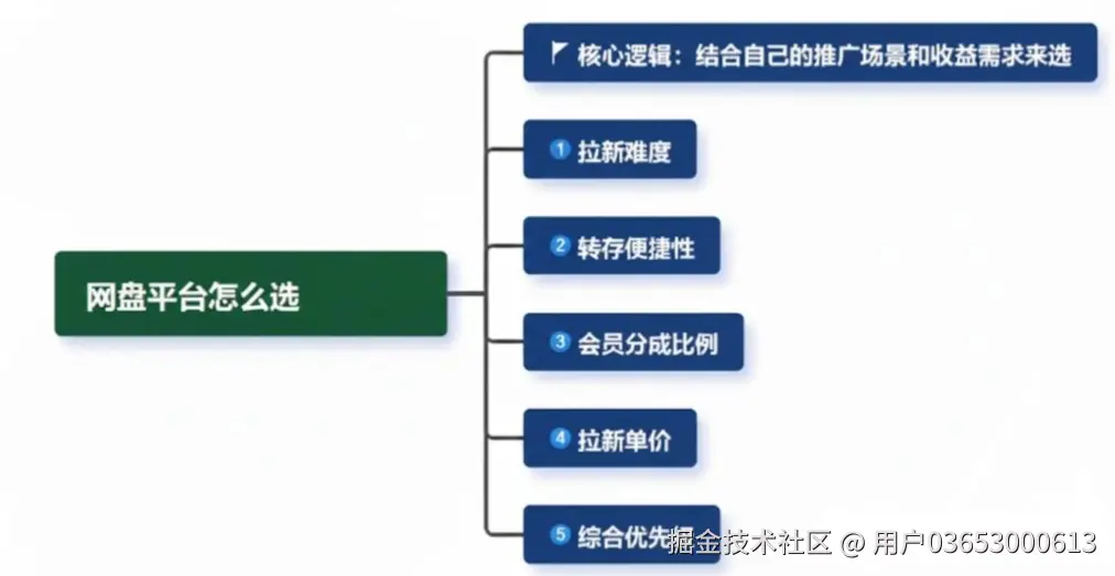 f2aa78472d838fa70bc8034848800114.png