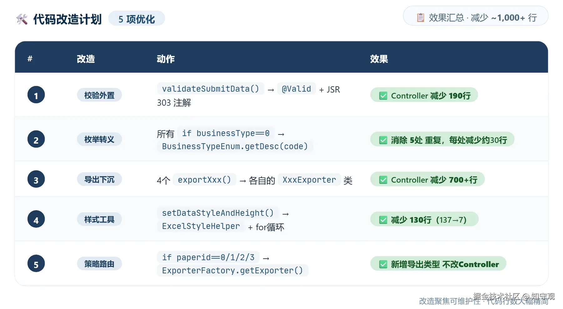 image-20260909092542376.png