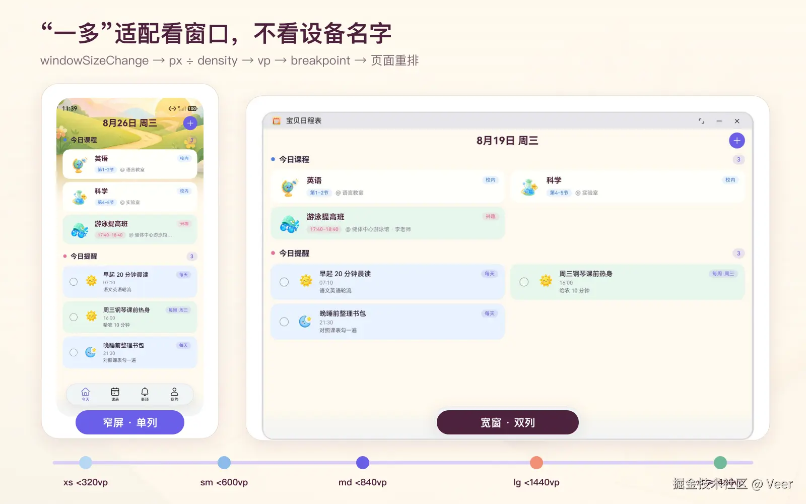 宝贝日程表一多断点与页面重排
