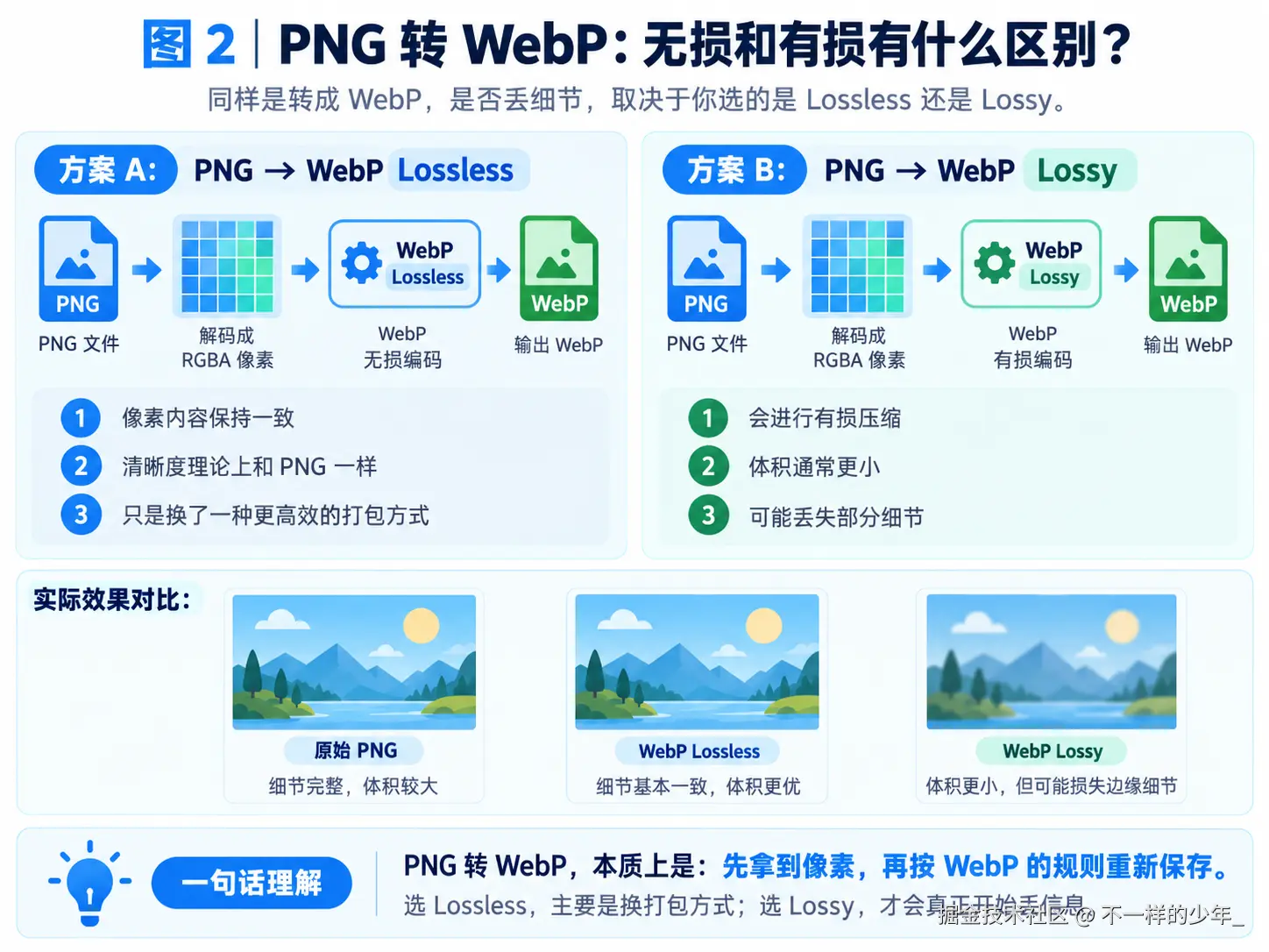 ChatGPT Image 2026年9月13日 17_22_47 (2).png