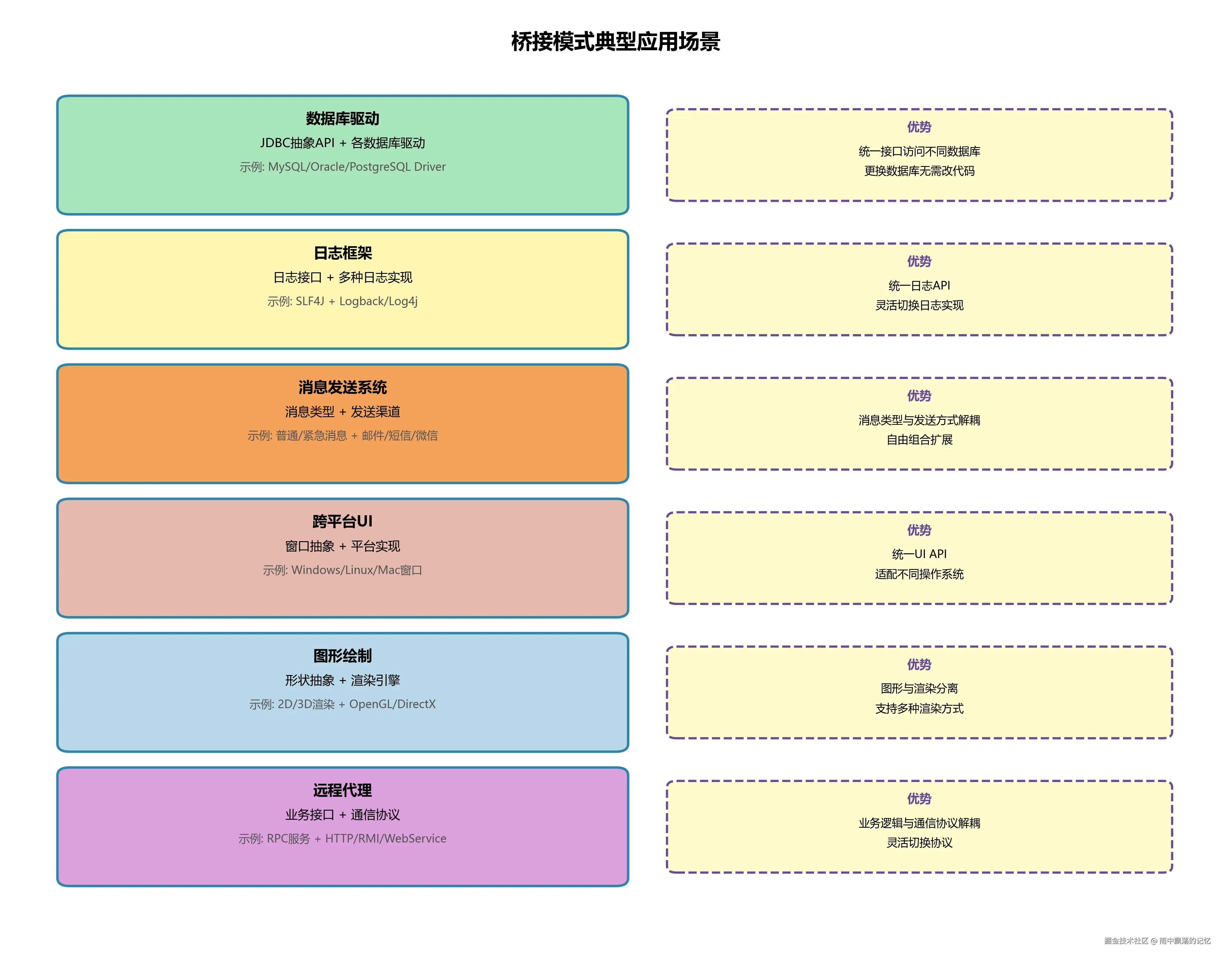 06_application_scenarios.png